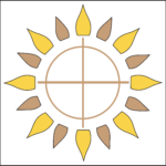 Shums Coda Associates, Inc